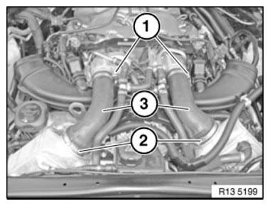 Alternator With Drive And Mounting